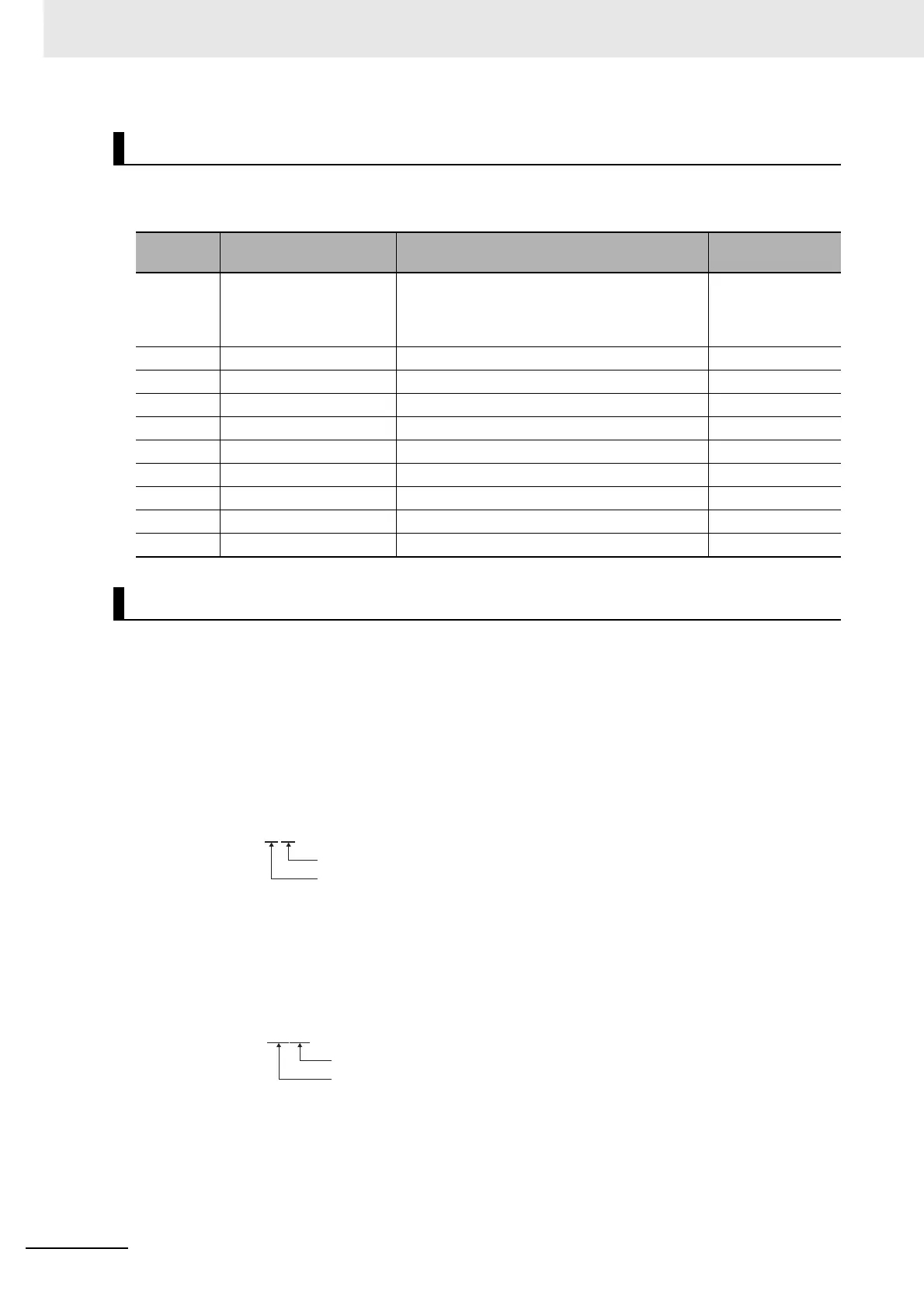Page #316 background image