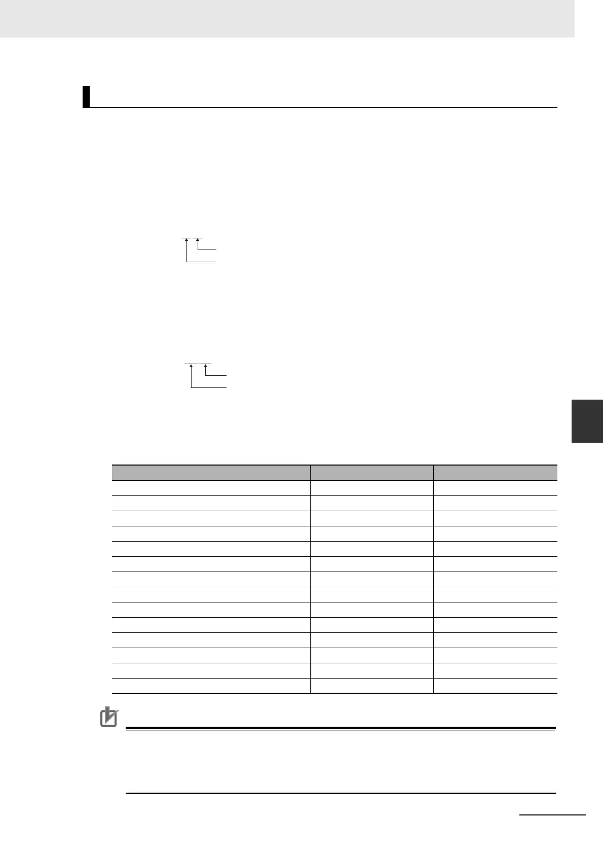 Page #319 background image