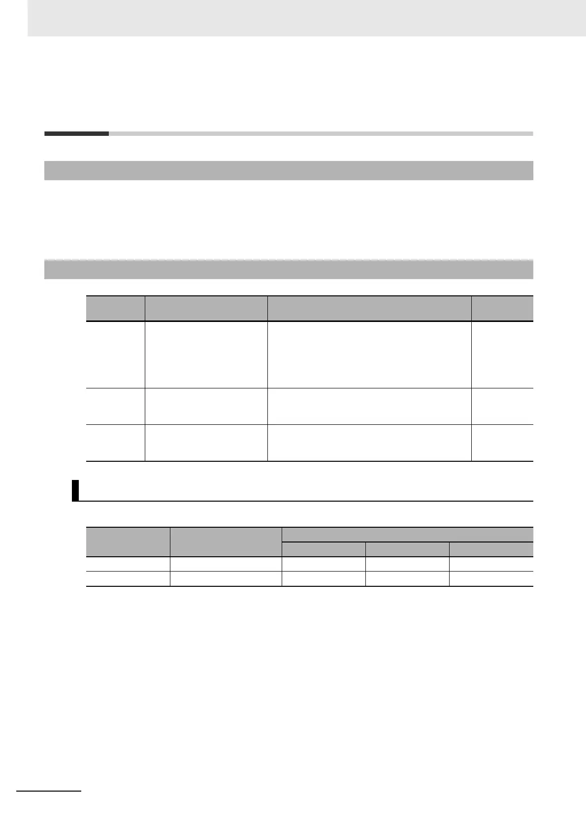 Page #320 background image