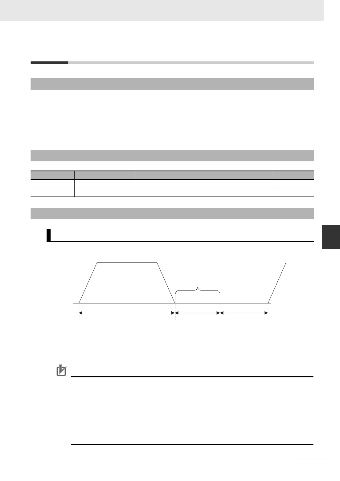 Page #325 background image