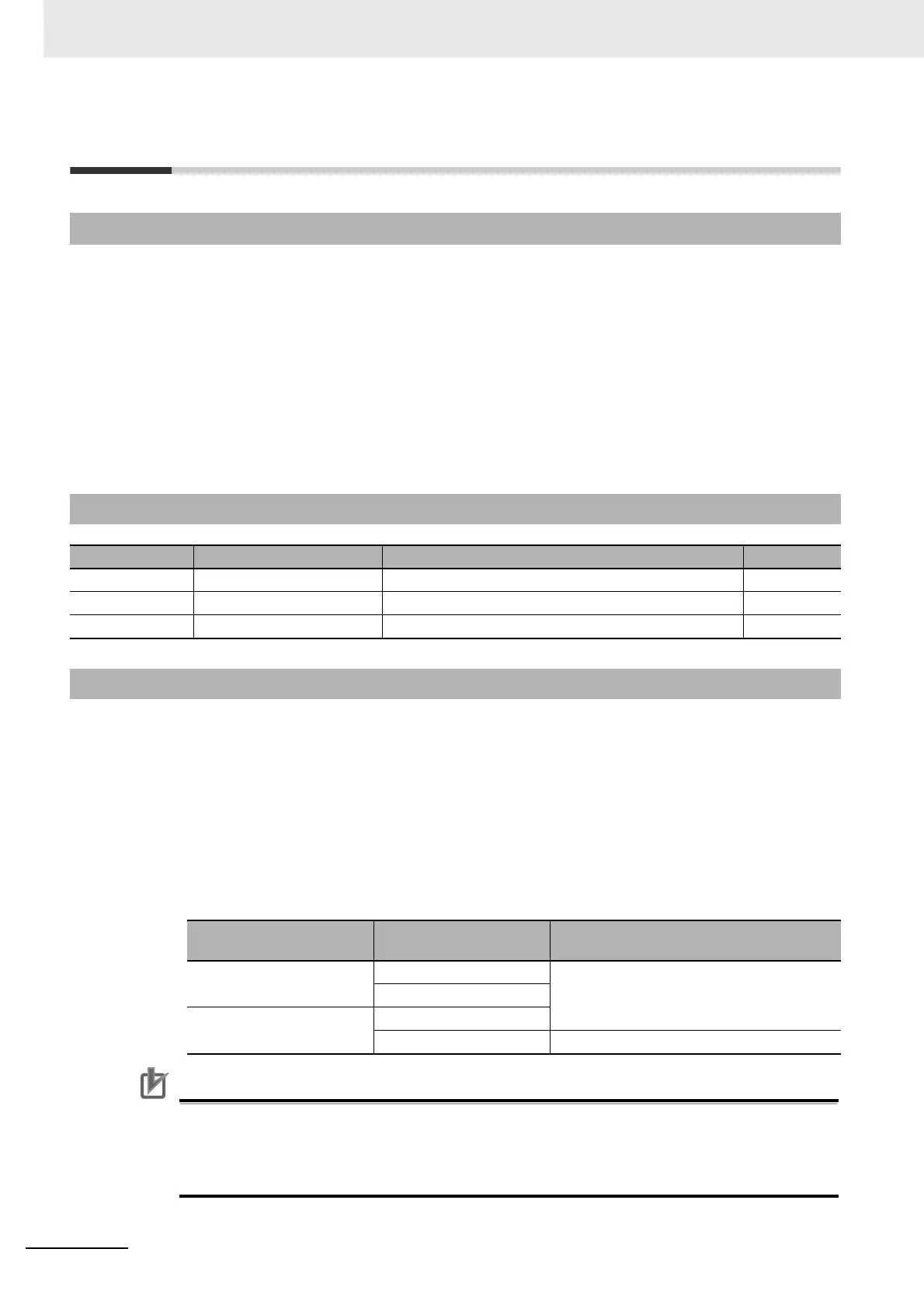 Page #328 background image