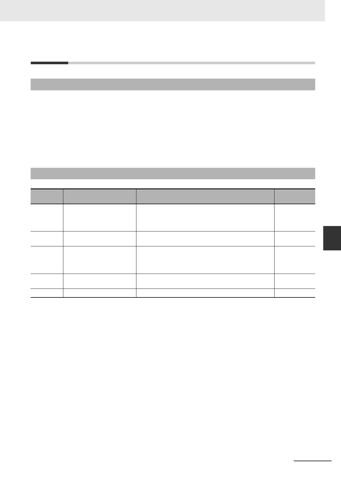 Page #329 background image