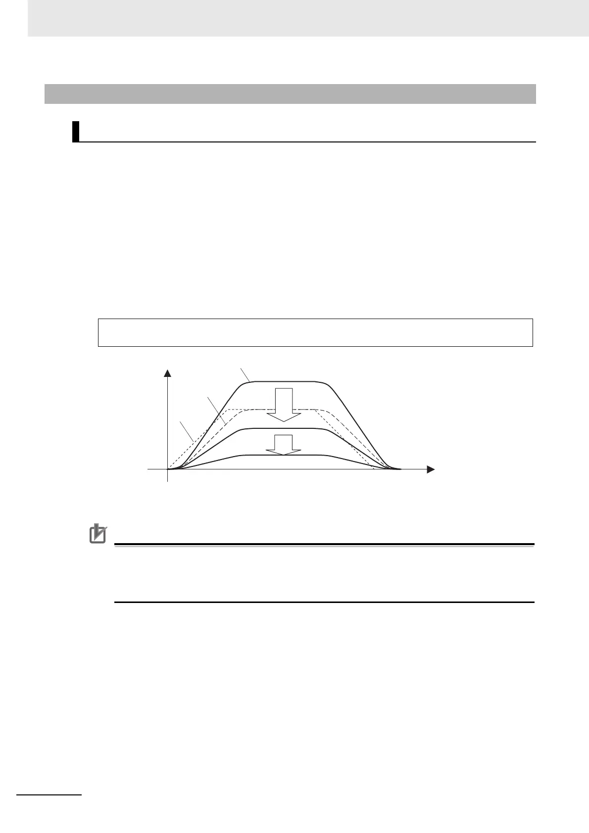 Page #330 background image