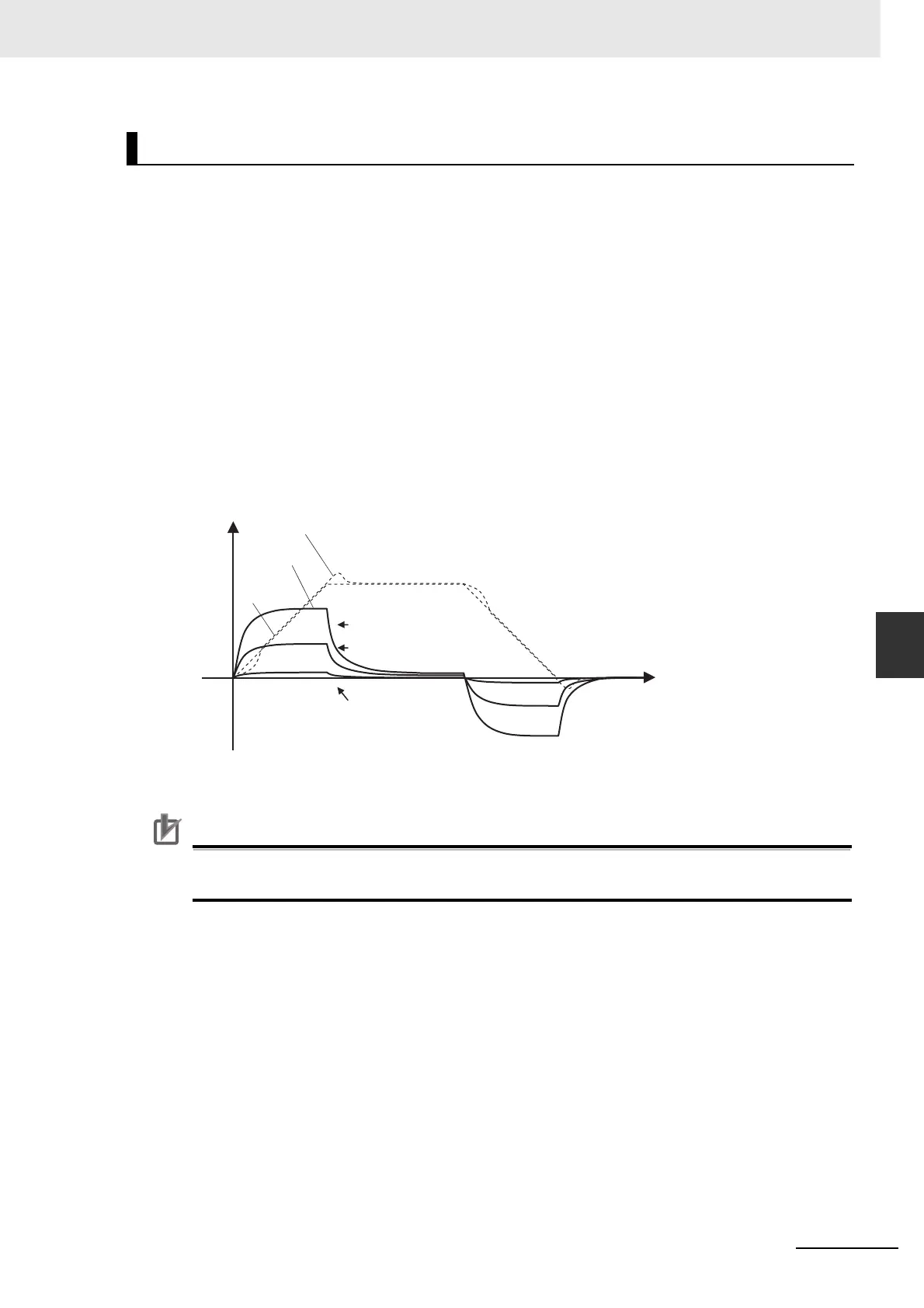 Page #331 background image