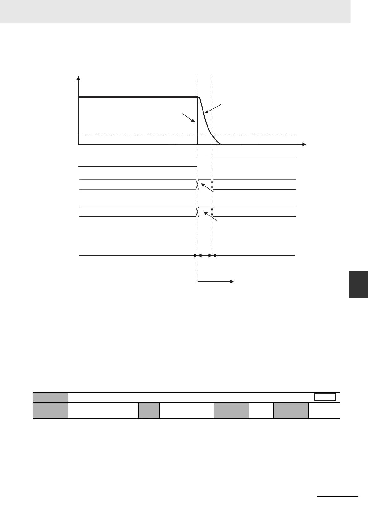 Page #381 background image