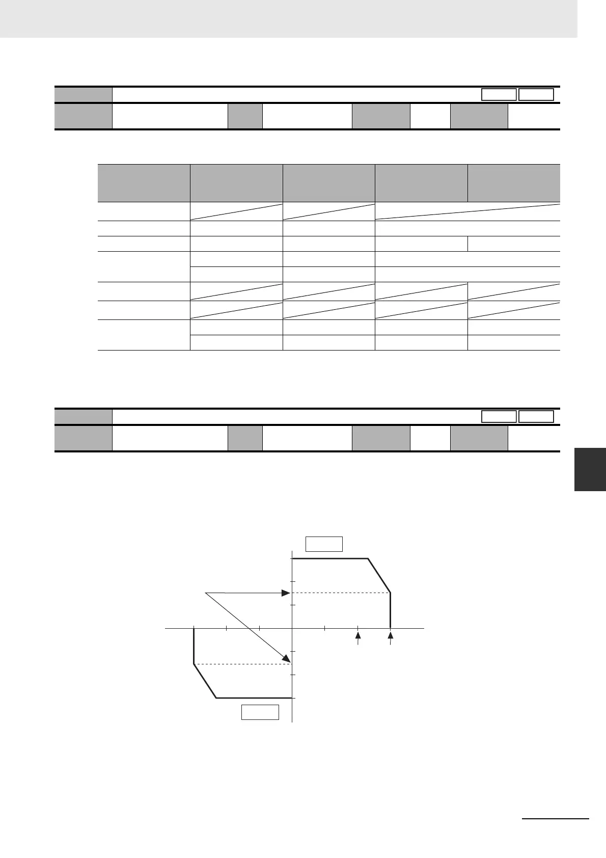 Page #385 background image