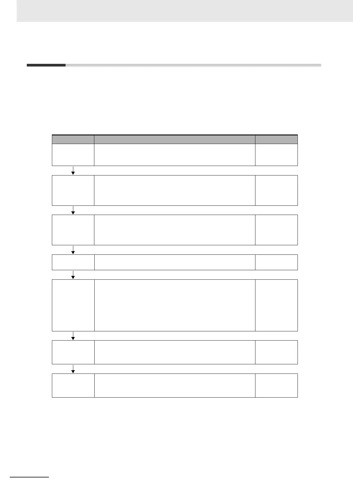 Page #398 background image