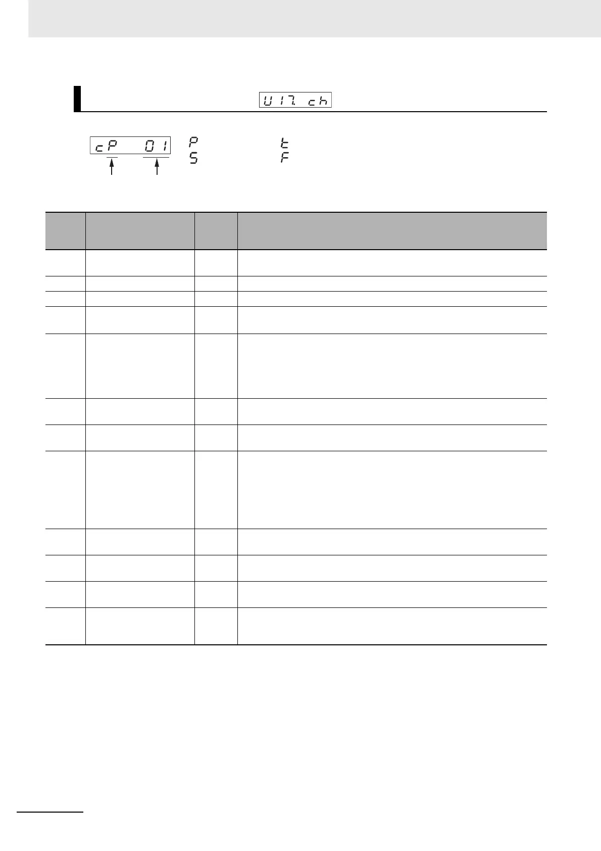 Page #410 background image