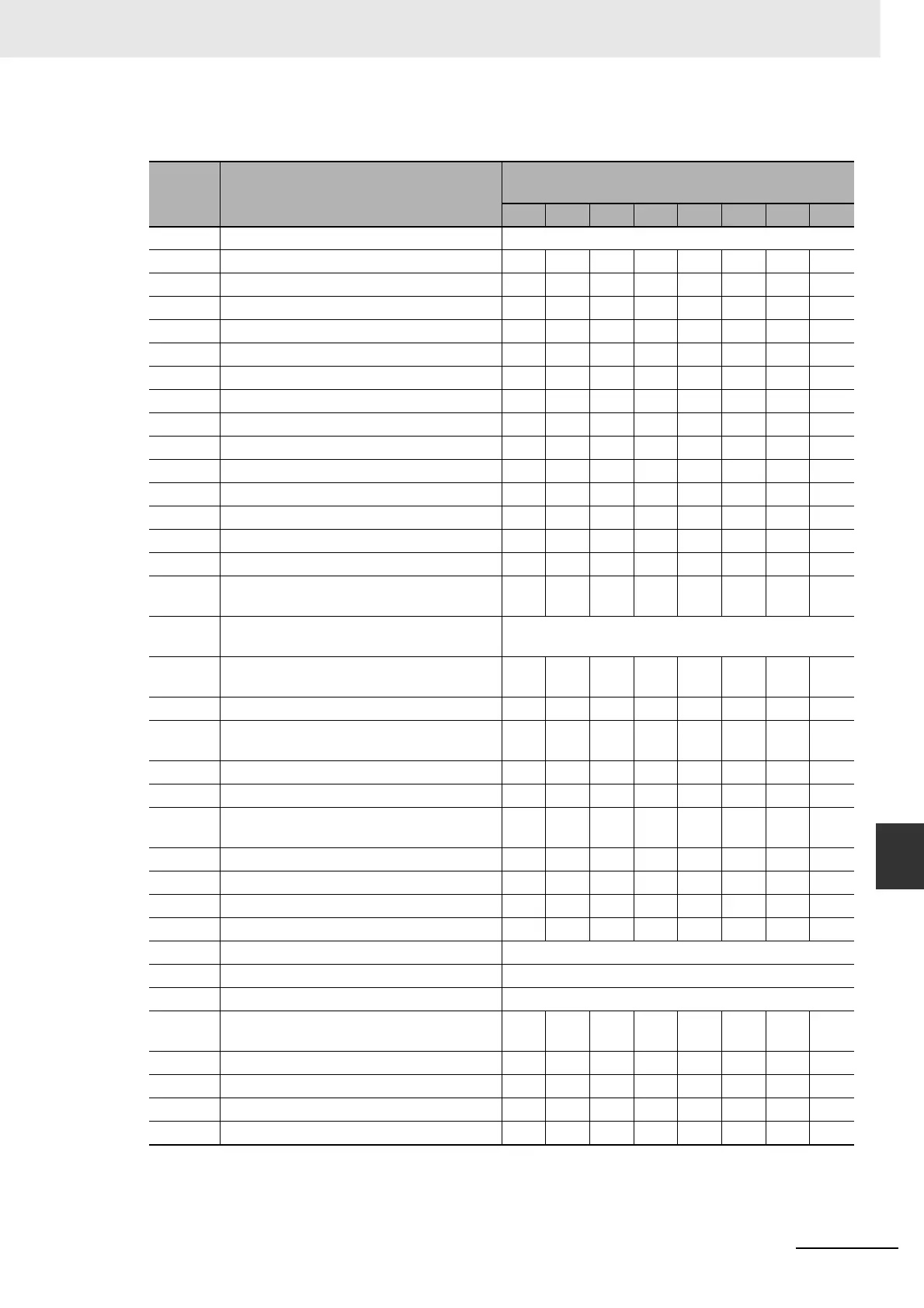 Page #433 background image