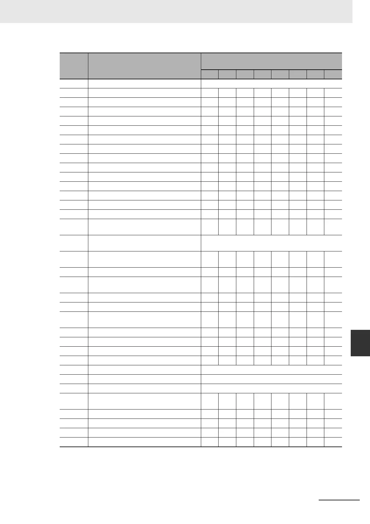 Page #435 background image