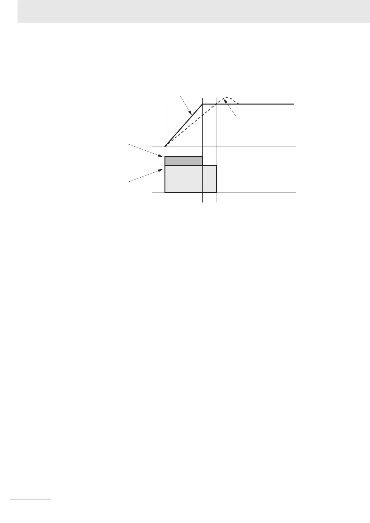 Page #444 background image