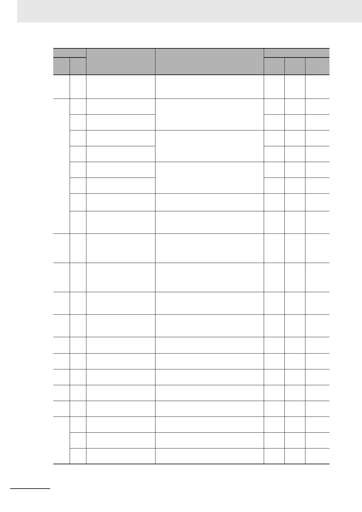 Page #452 background image