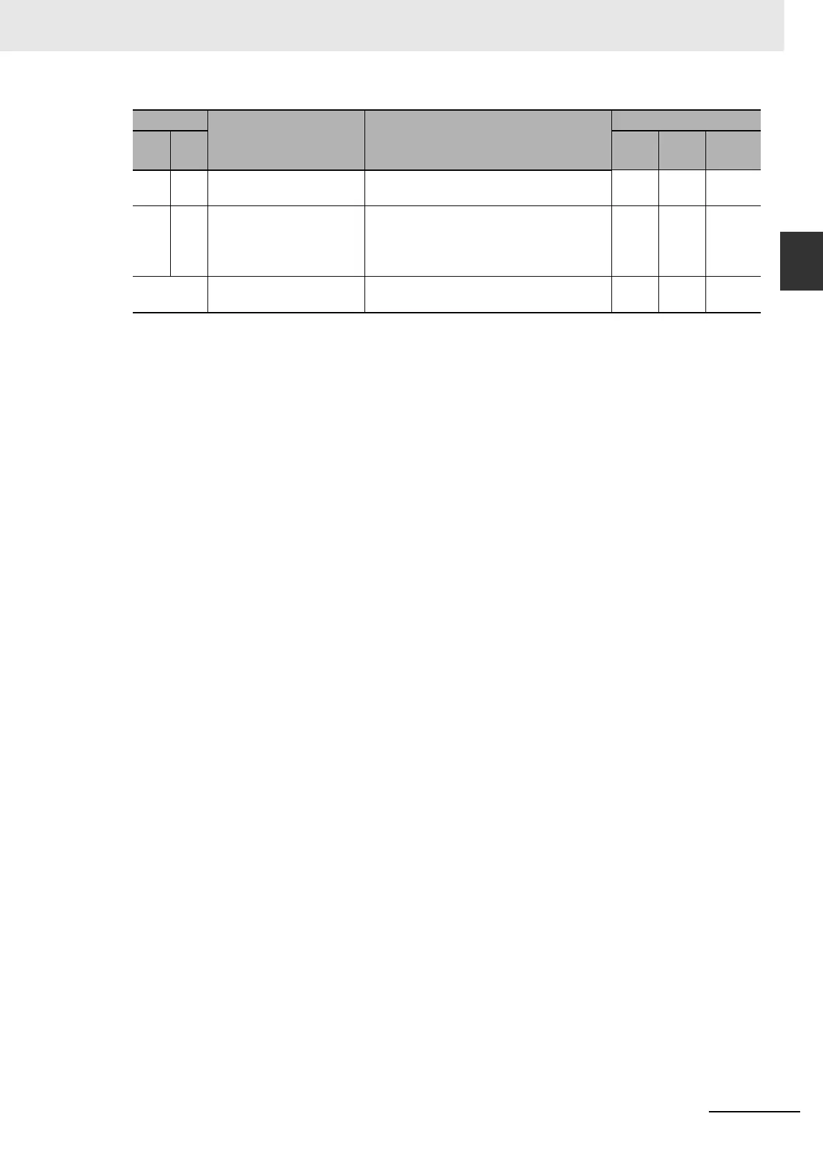 Page #453 background image