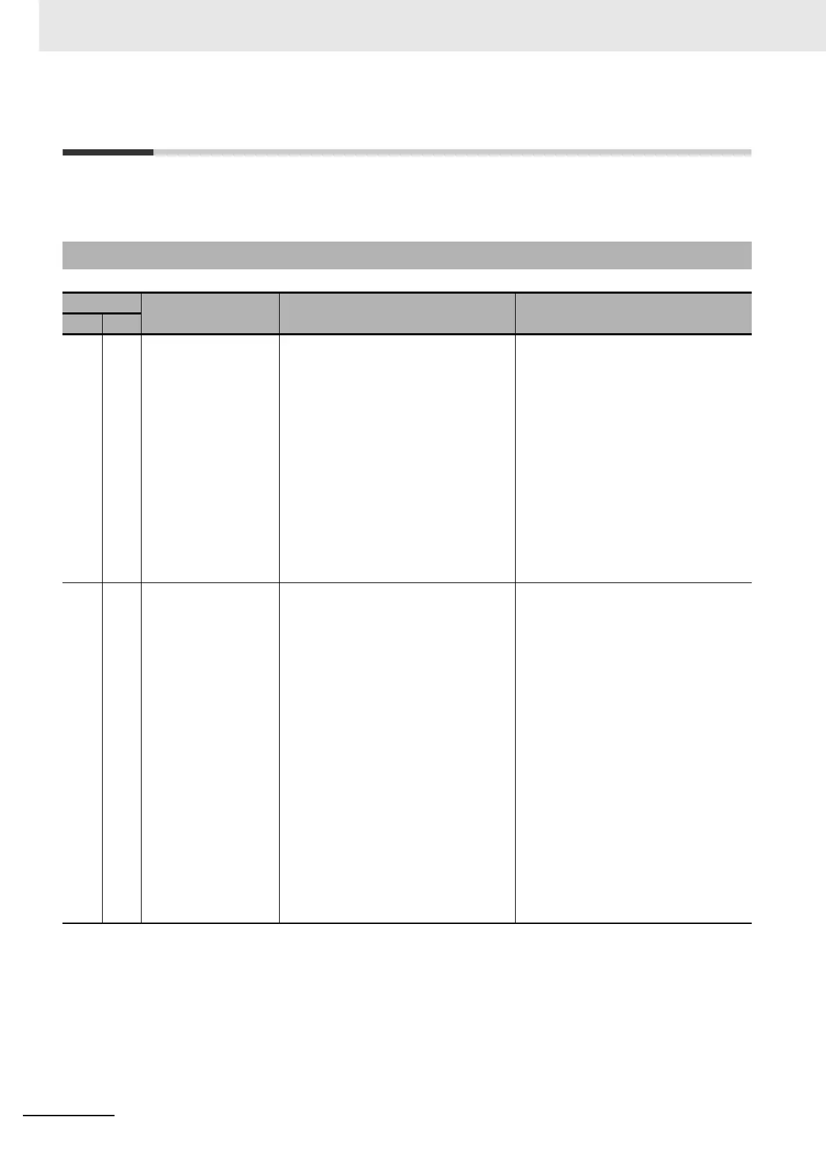 Page #454 background image