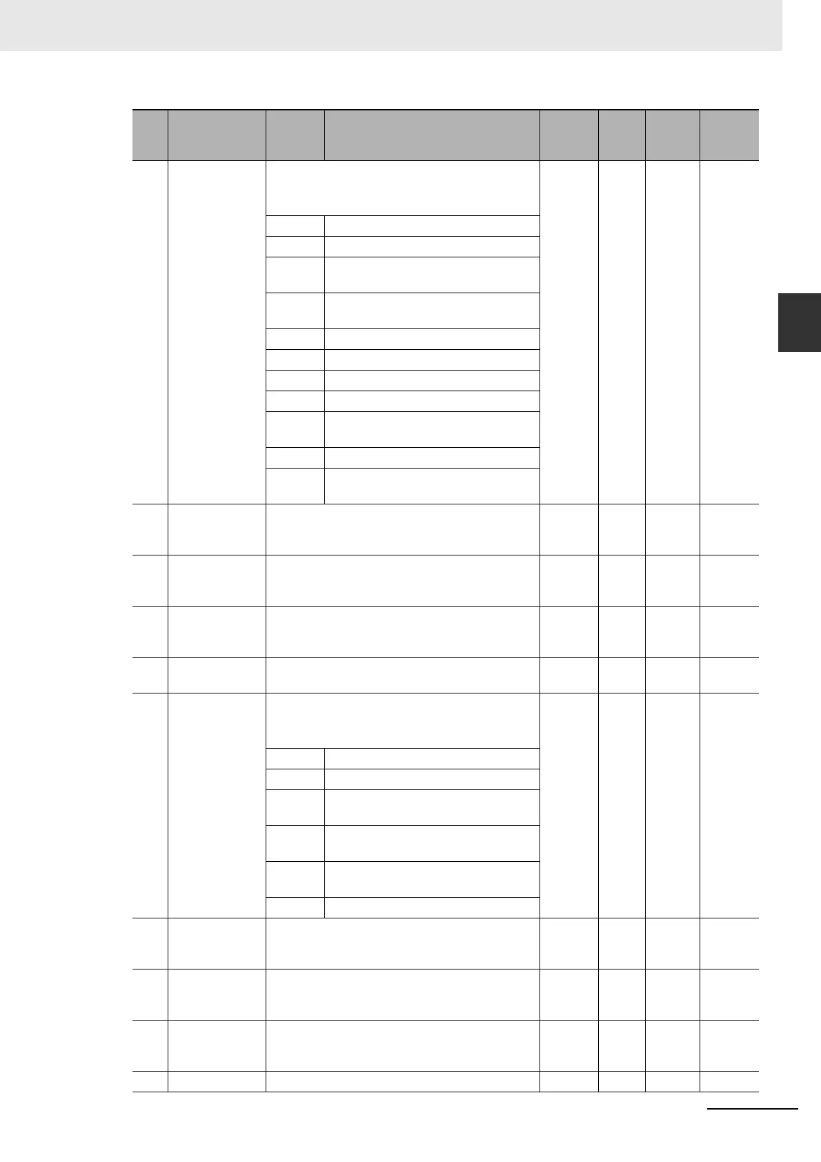 Page #481 background image