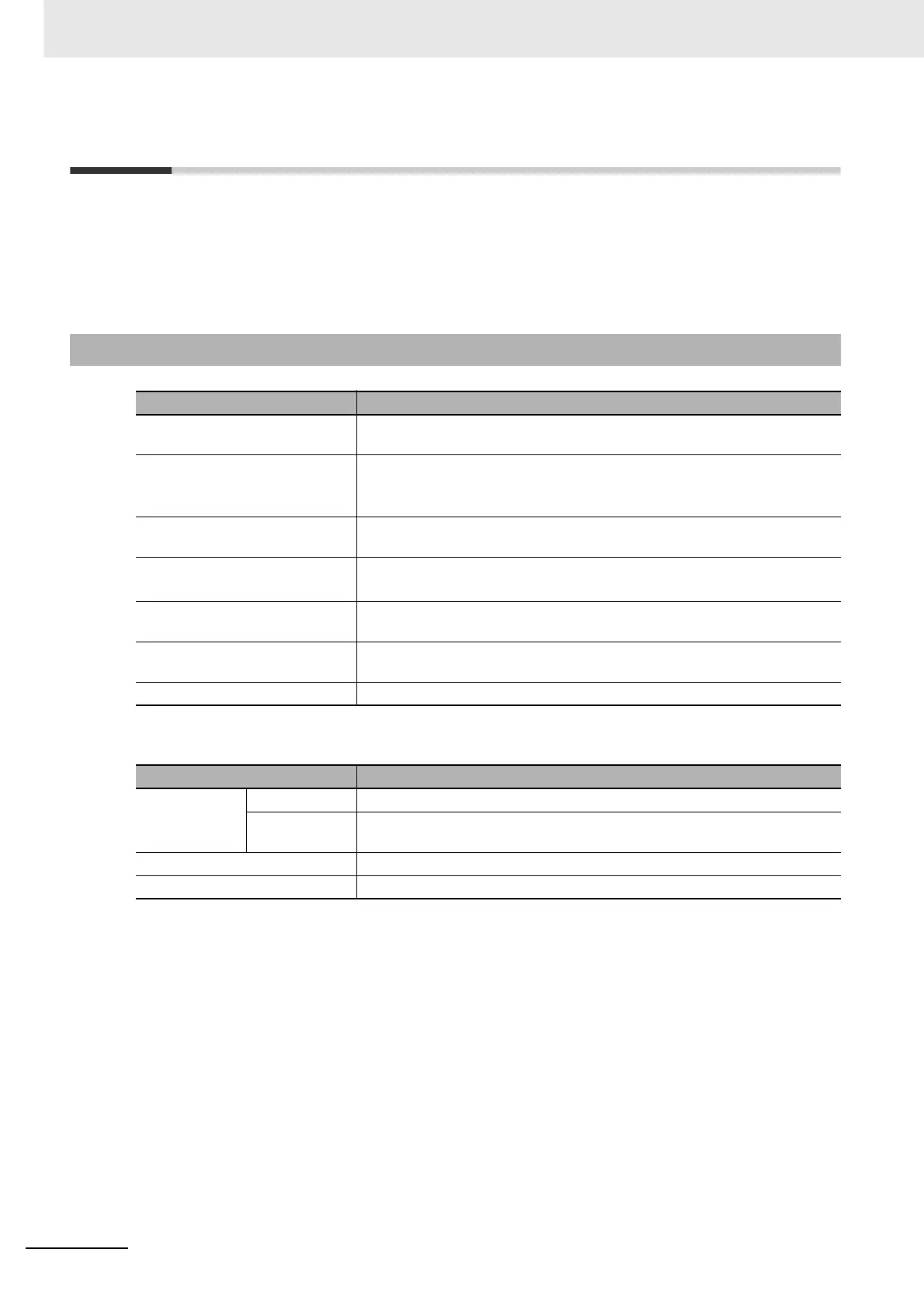 Page #102 background image