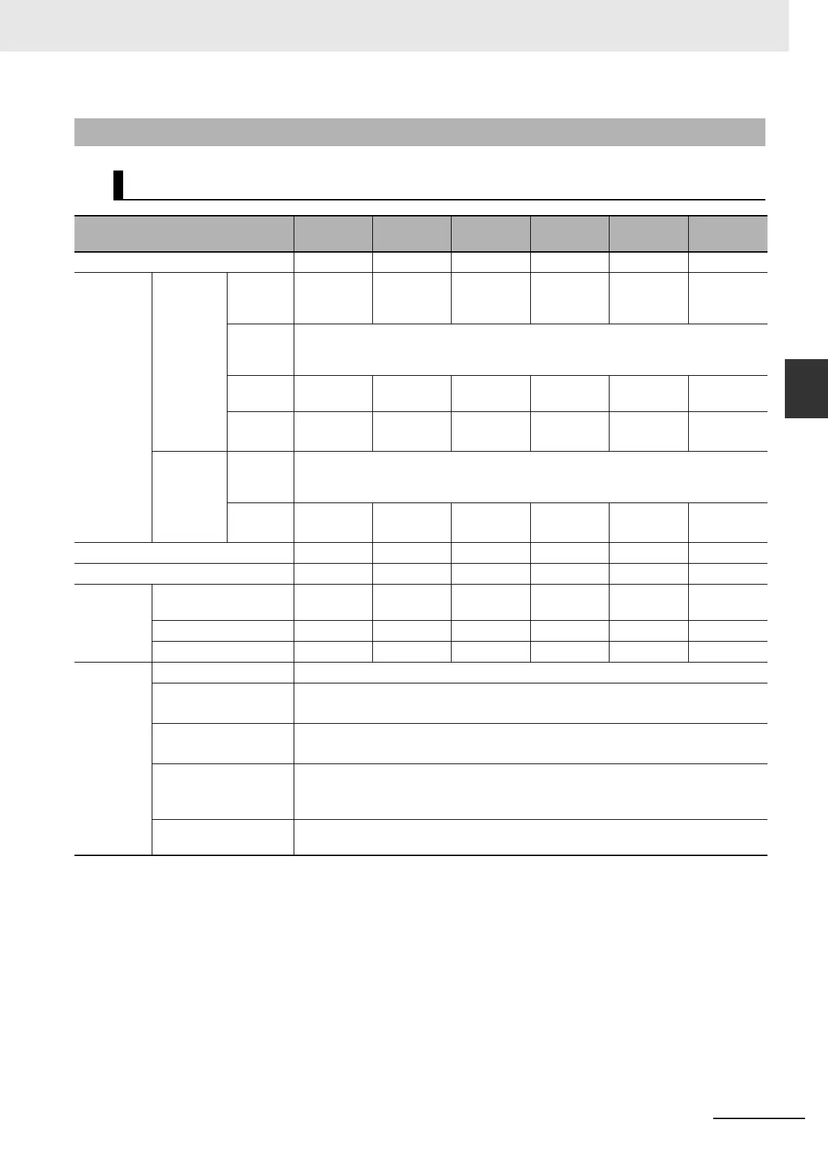 Page #103 background image