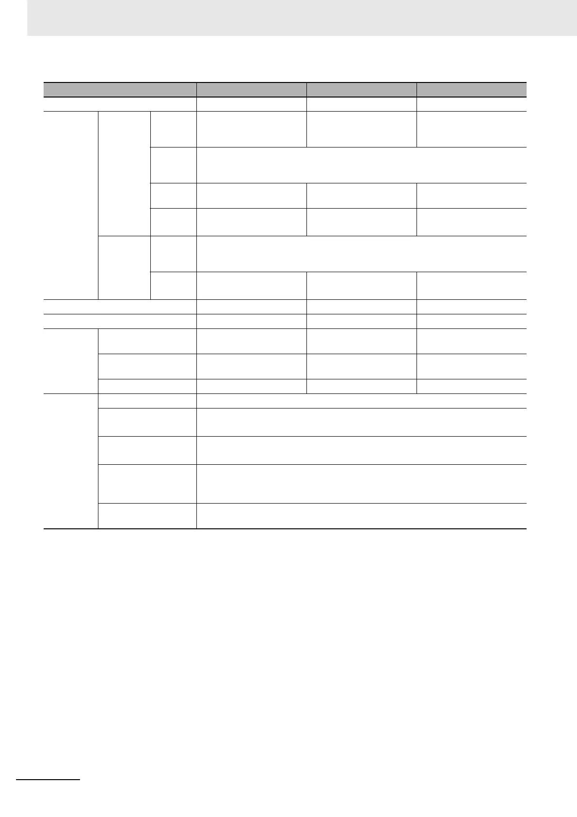 Page #104 background image