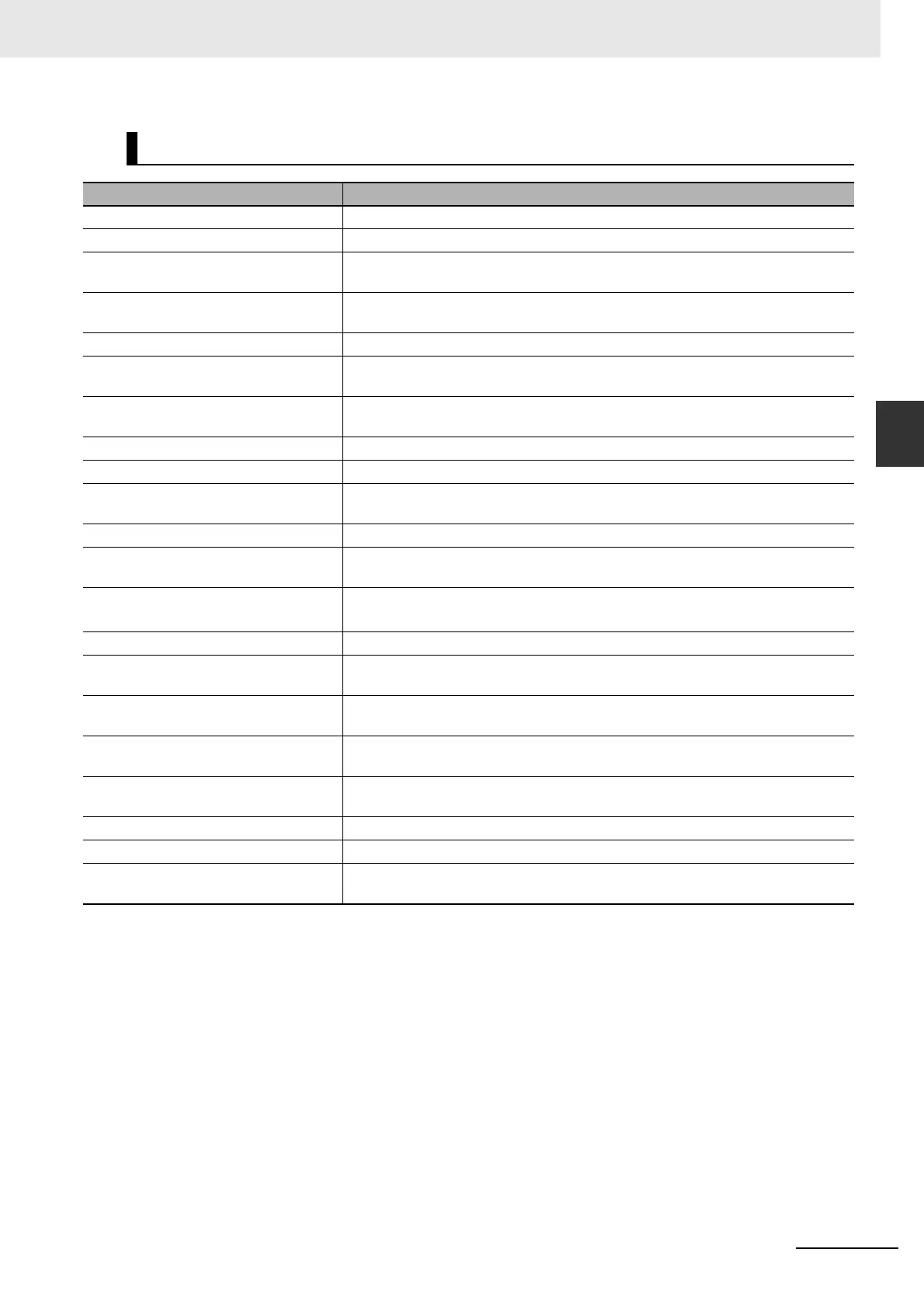 Page #105 background image