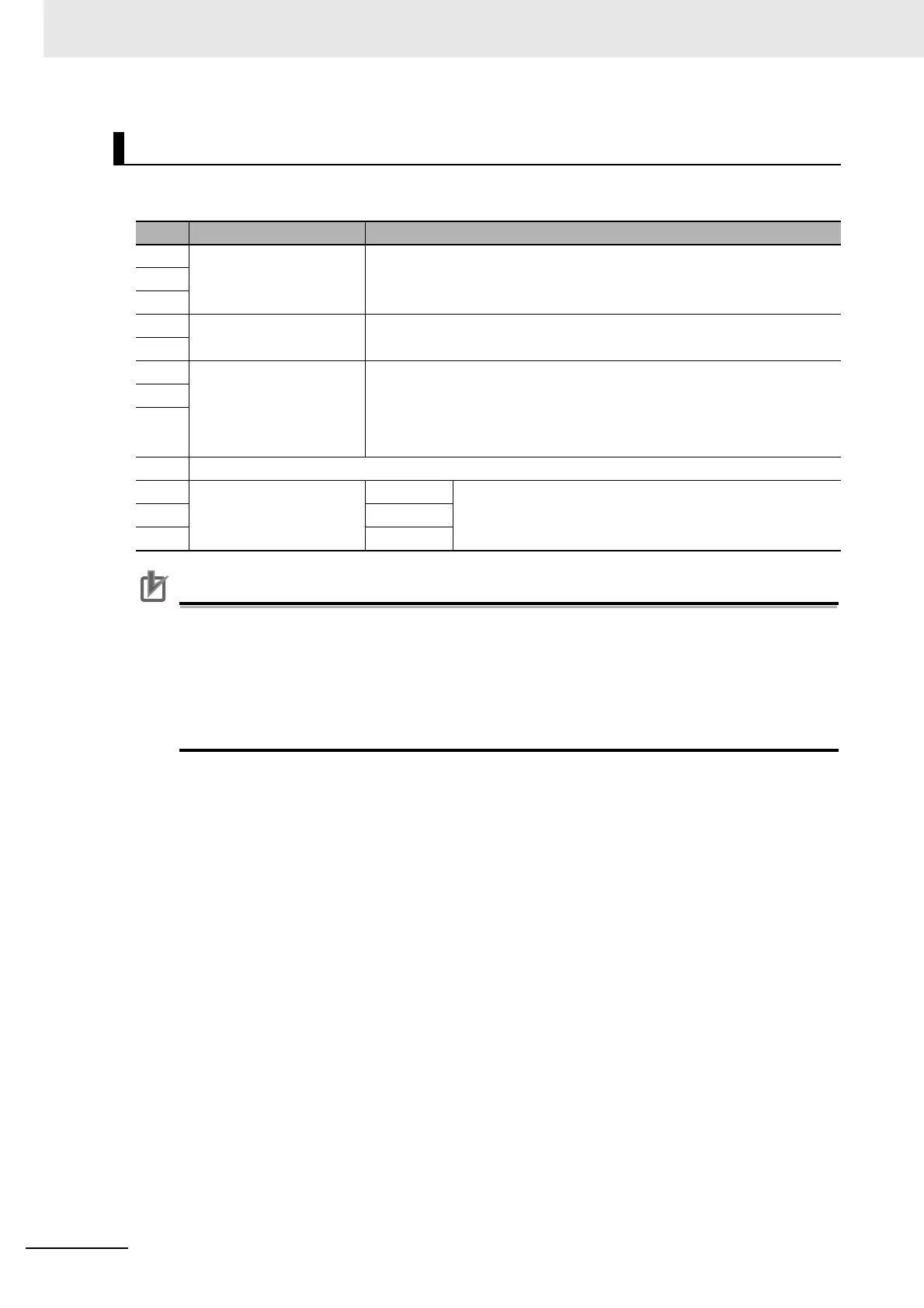 Page #108 background image