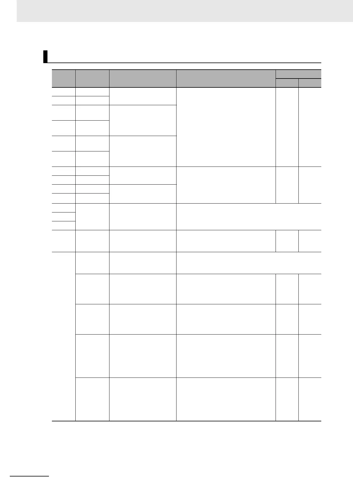 Page #110 background image