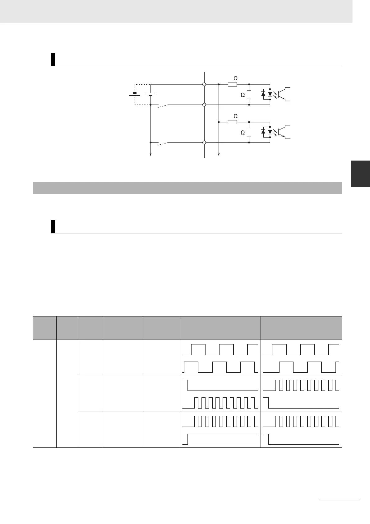 Page #117 background image