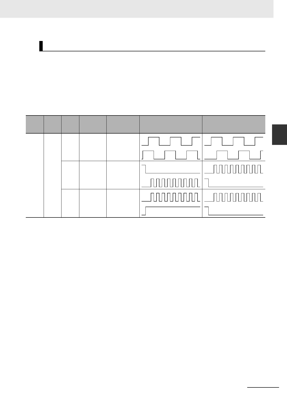 Page #119 background image