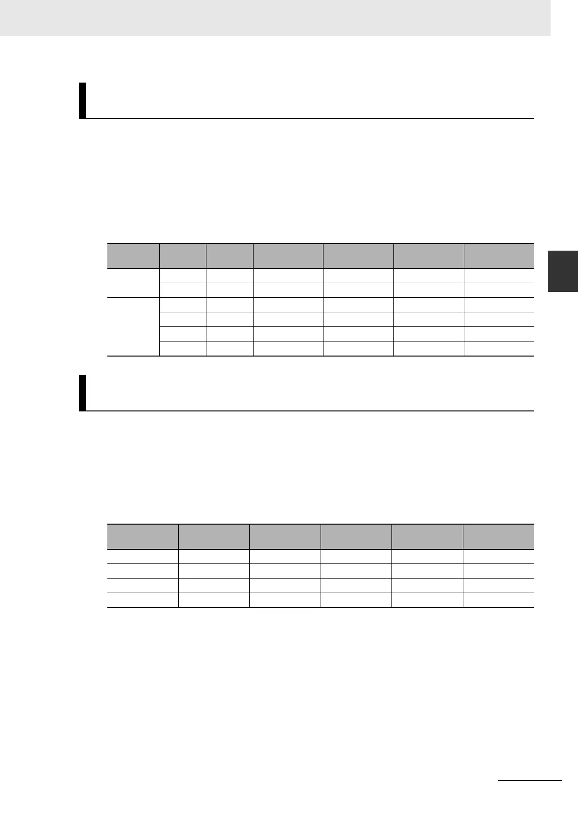 Page #123 background image