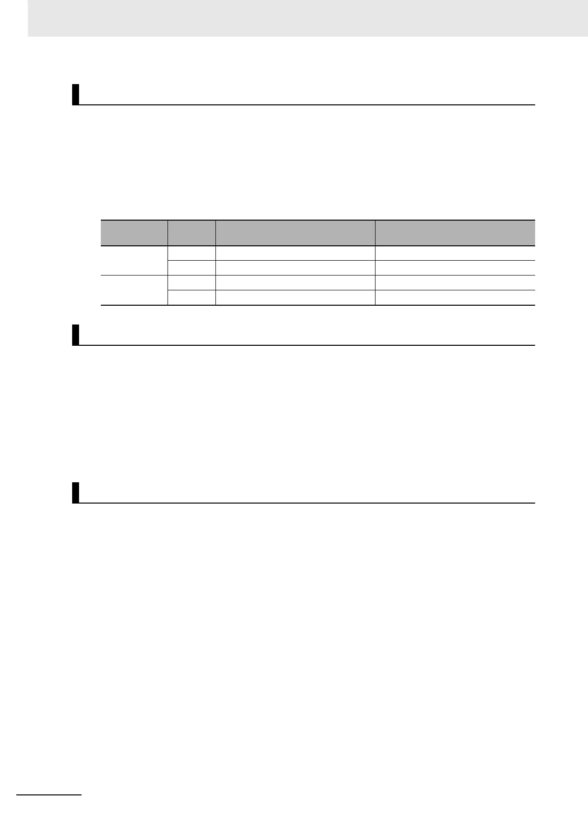 Page #126 background image