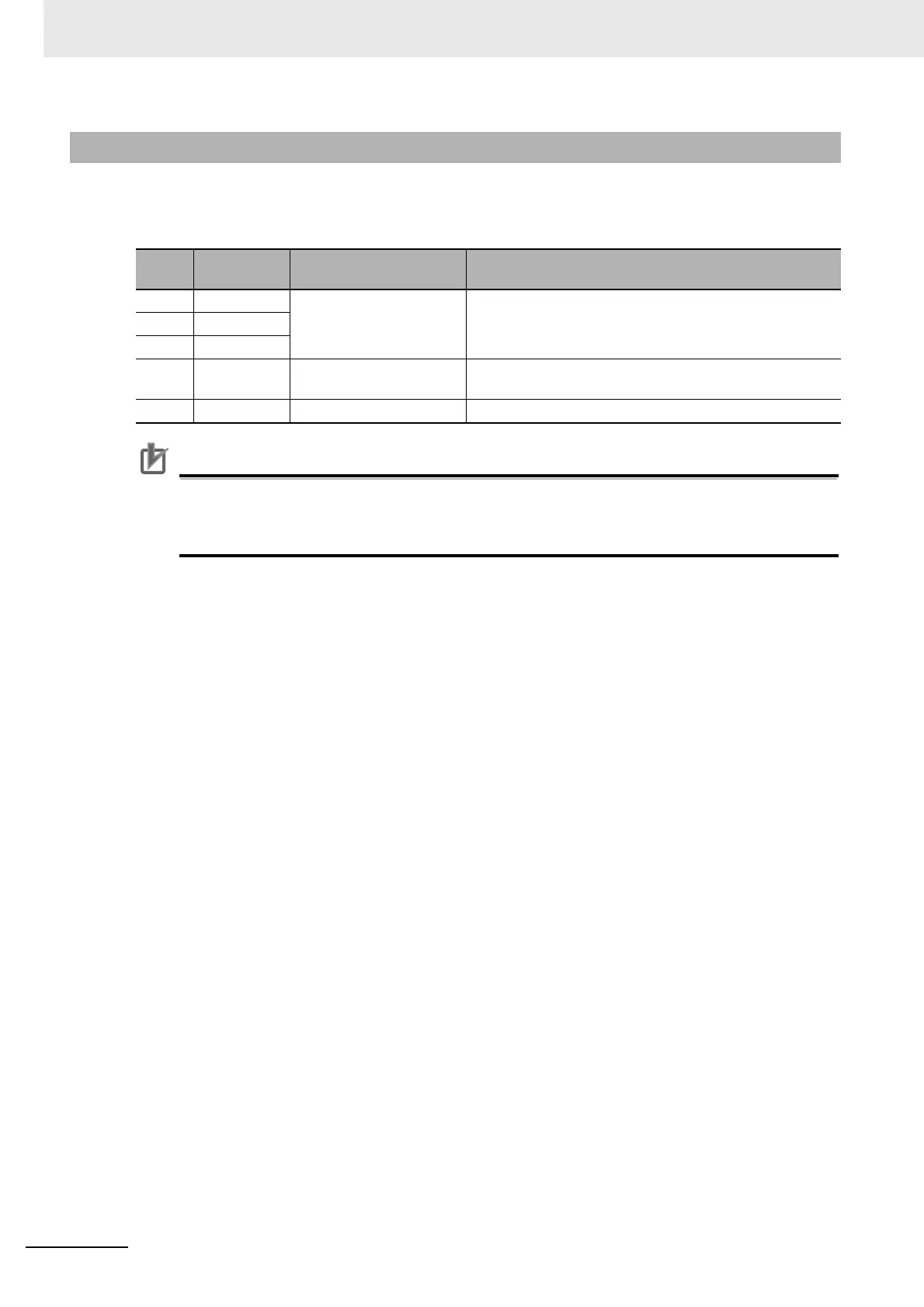 Page #134 background image