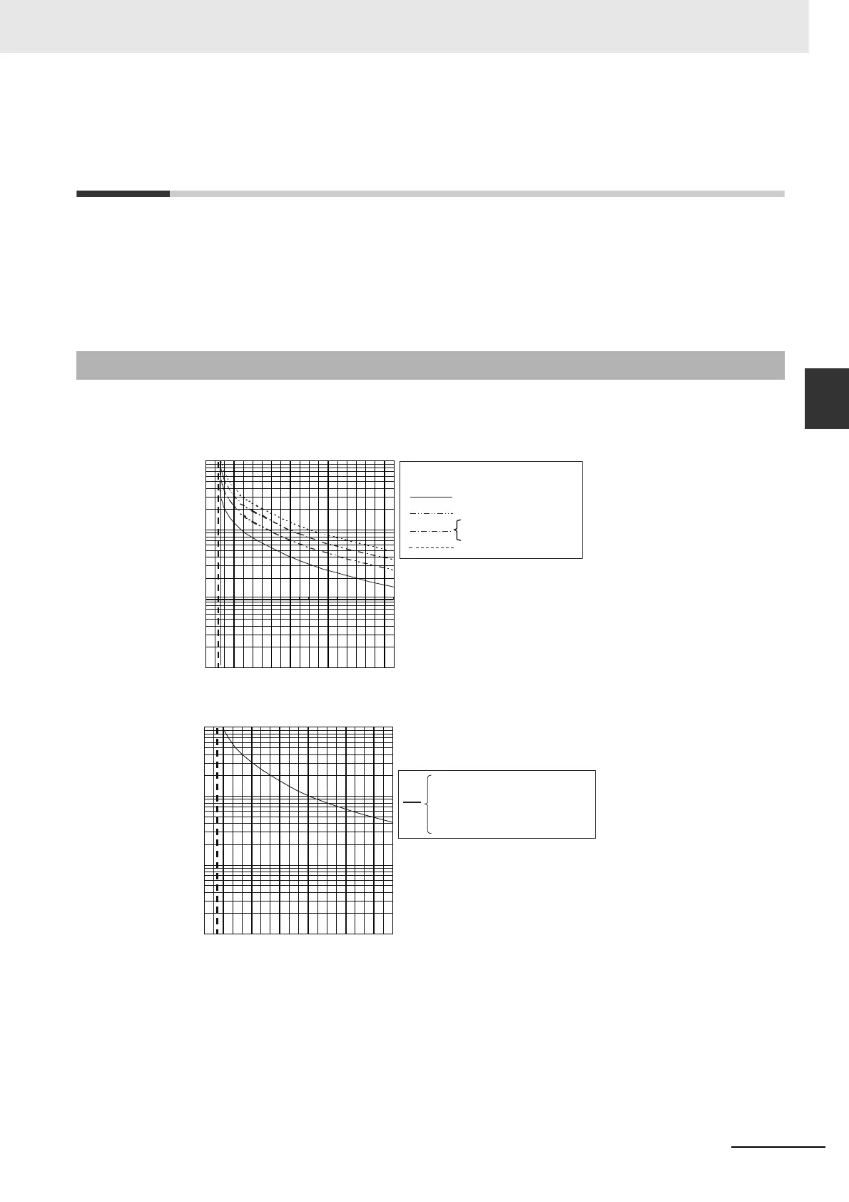 Page #135 background image