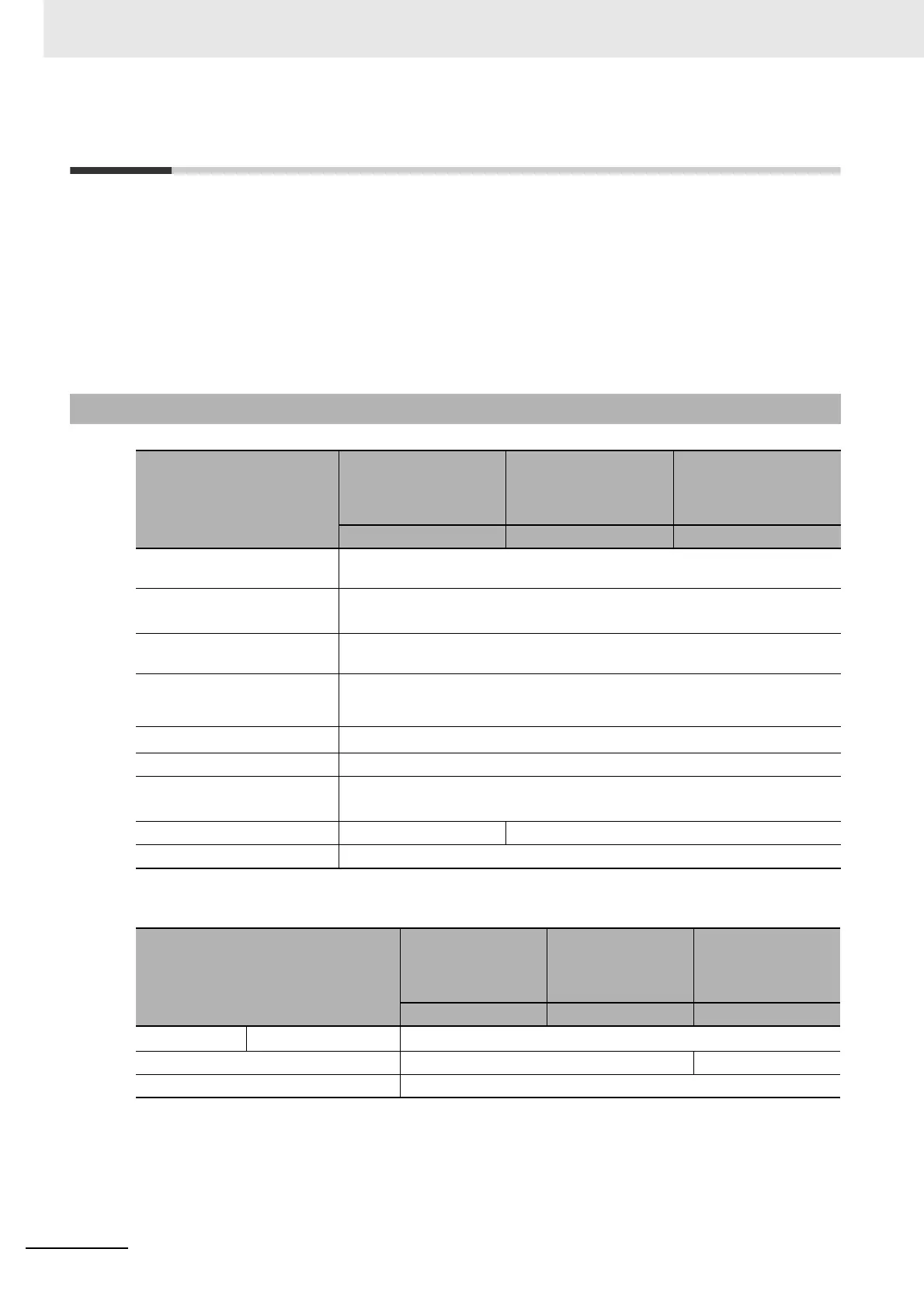 Page #136 background image
