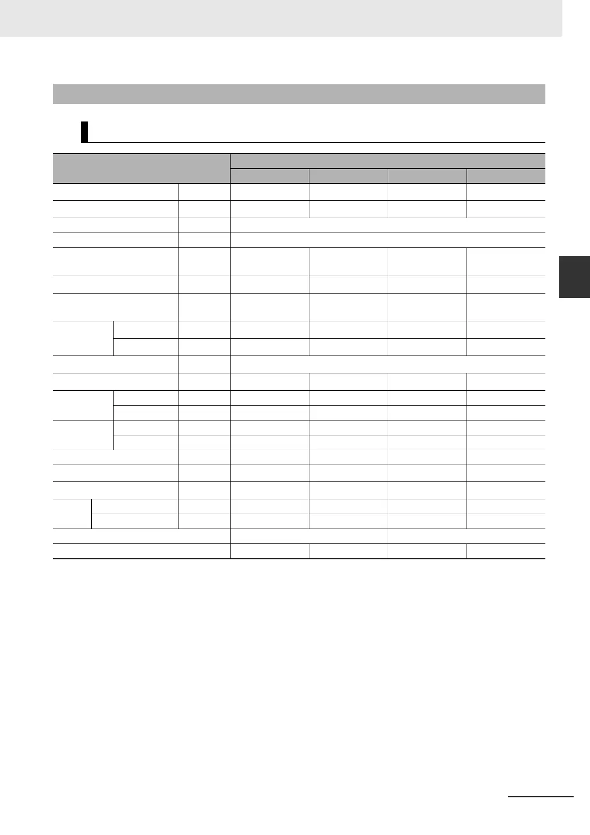 Page #137 background image
