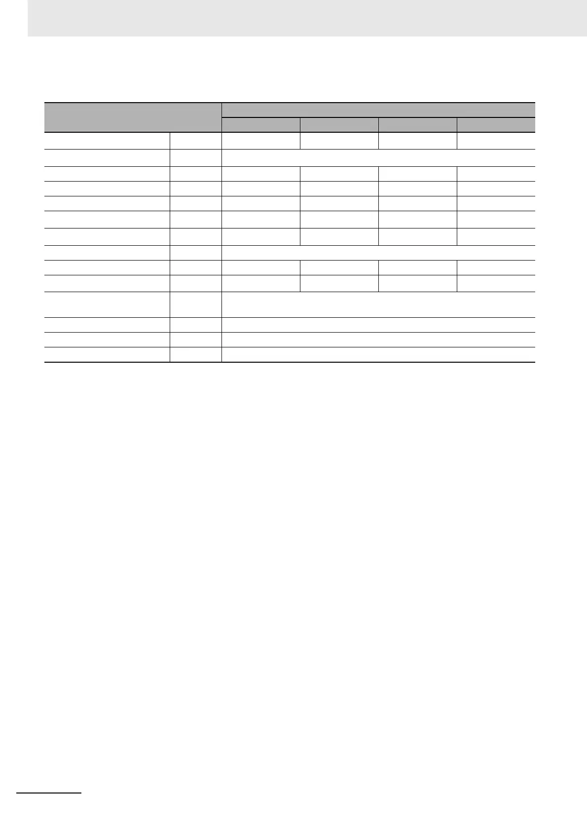 Page #138 background image