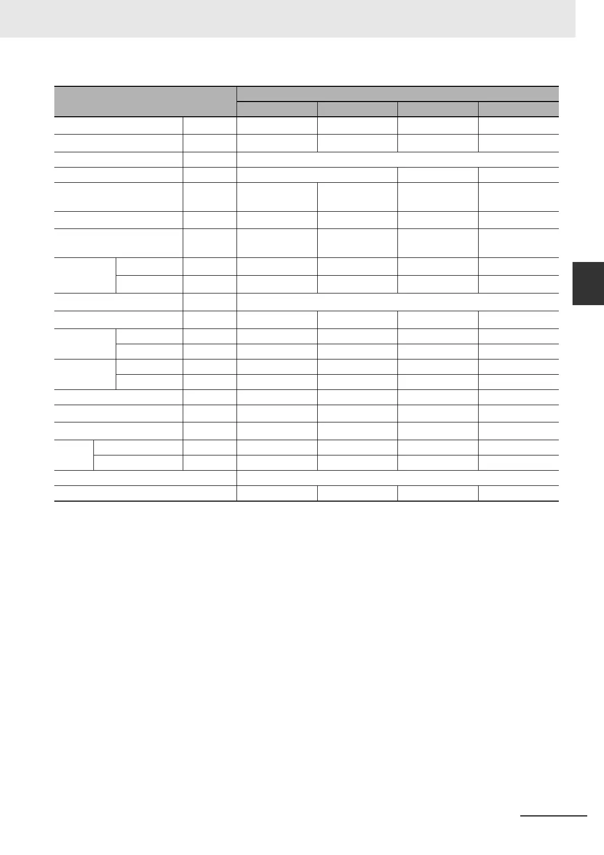 Page #141 background image