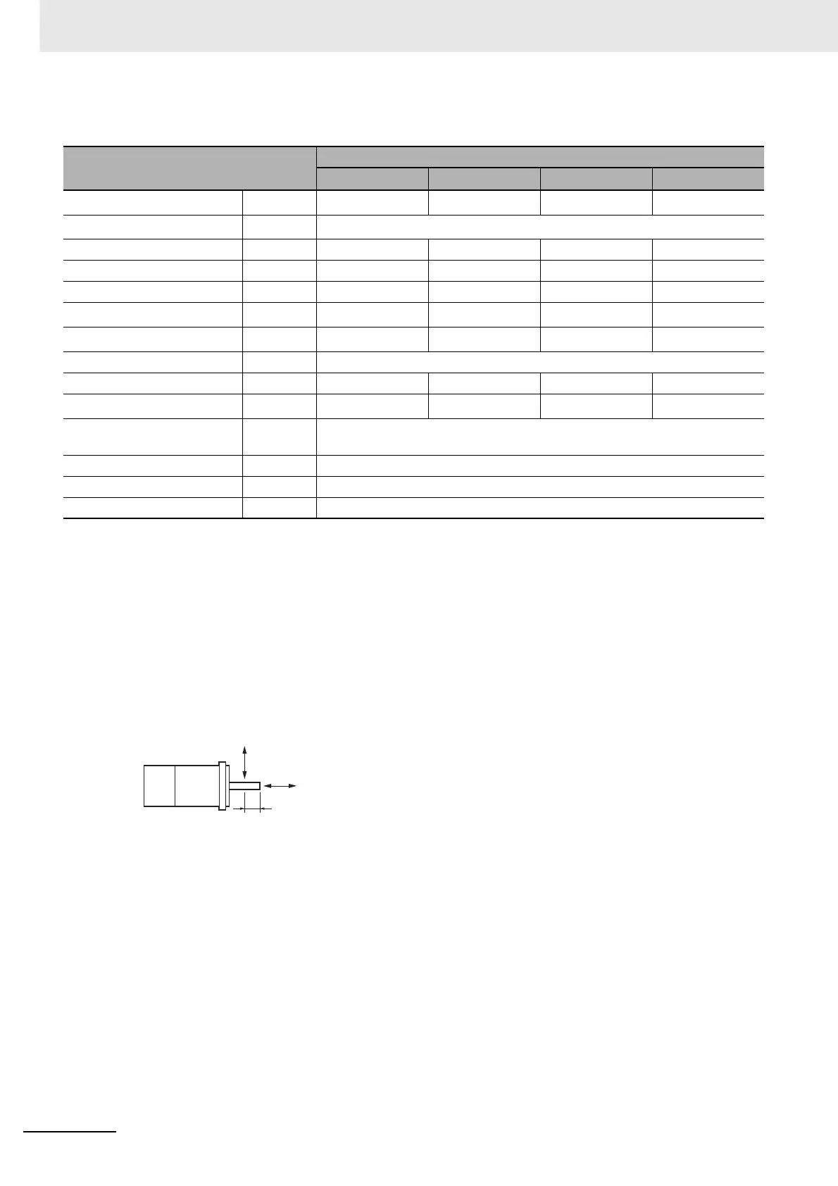 Page #142 background image