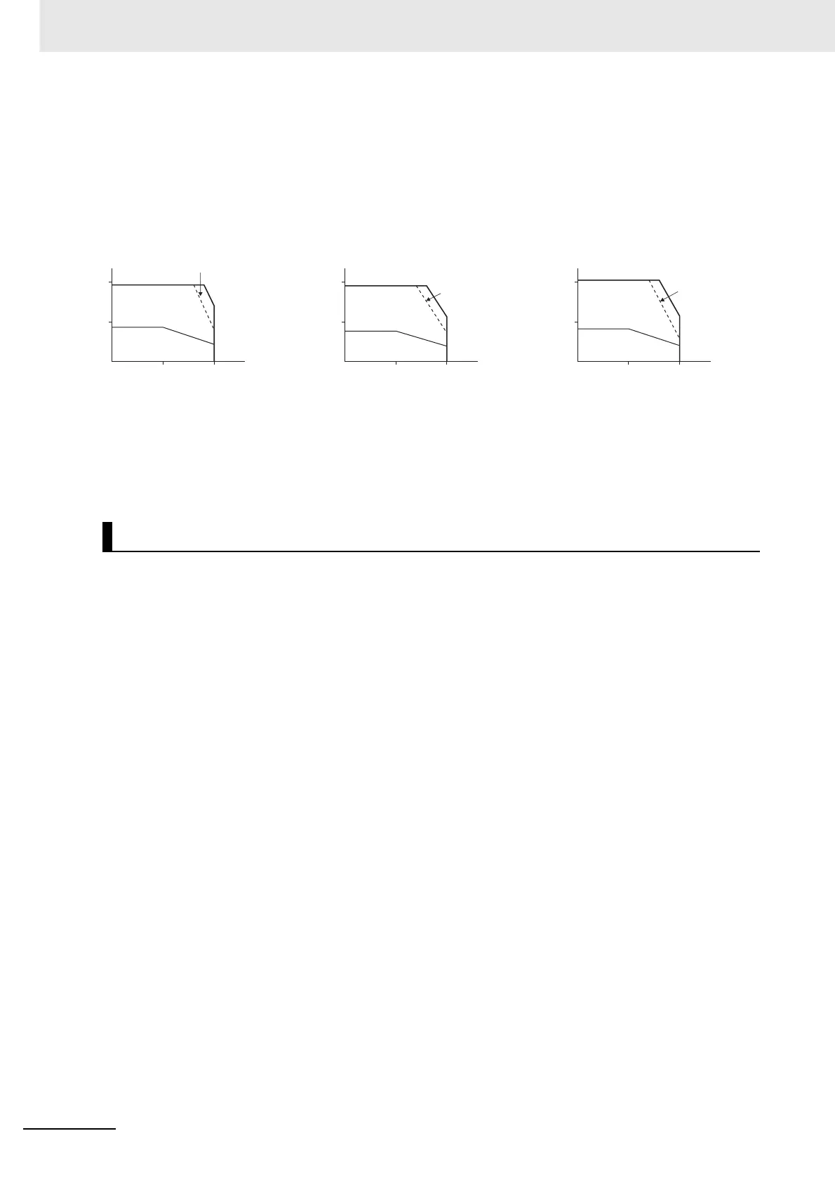 Page #152 background image