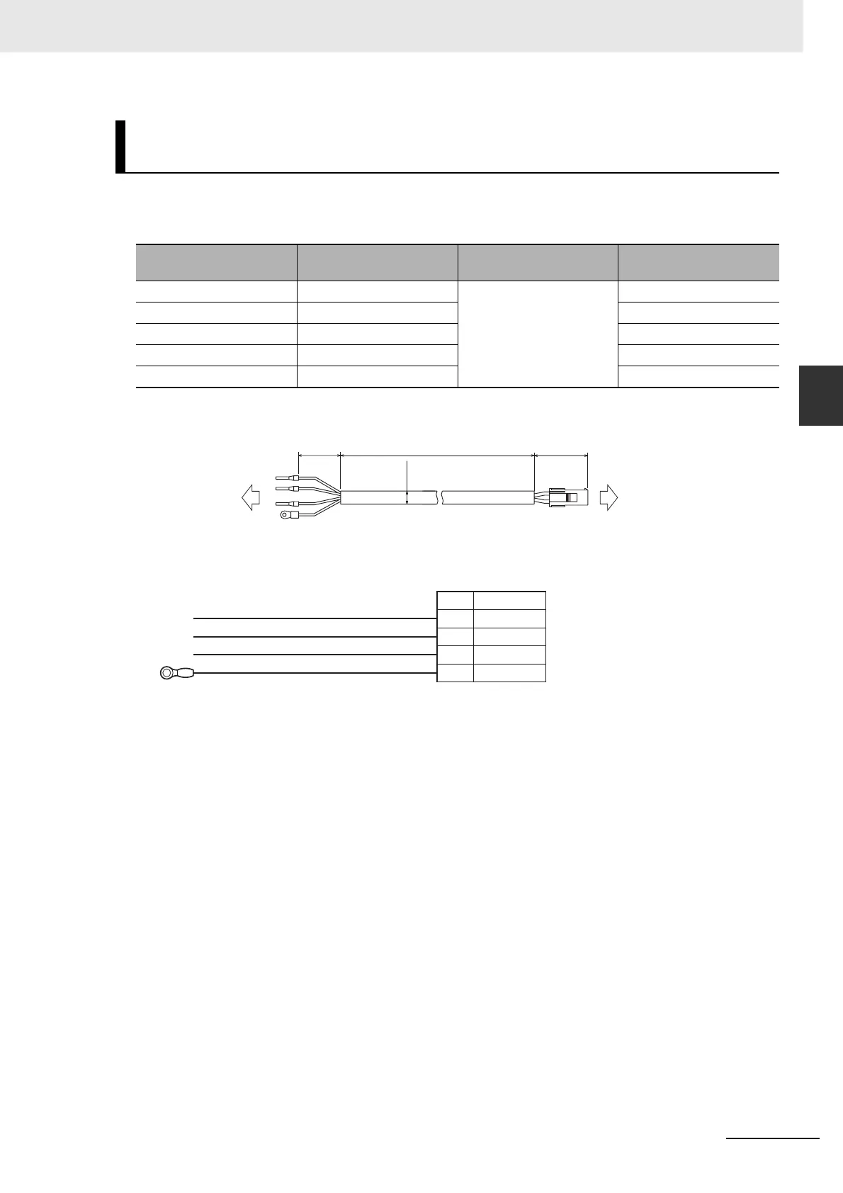 Page #171 background image