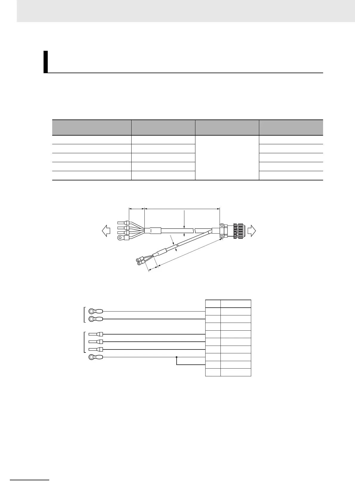 Page #174 background image