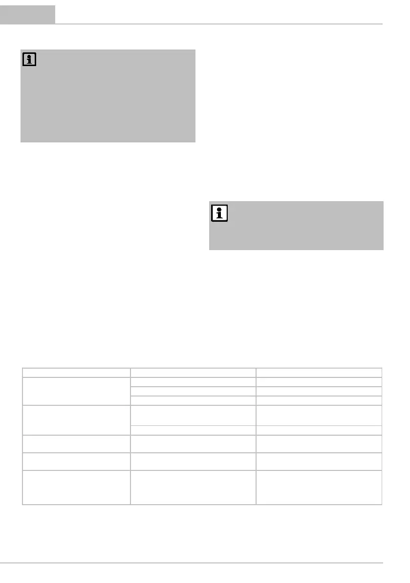 Page #84 background image