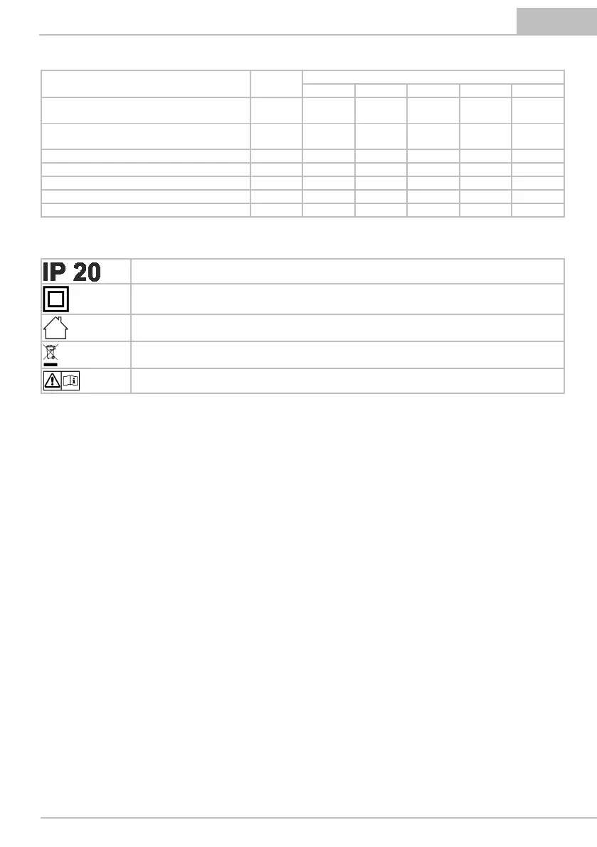 Page #87 background image
