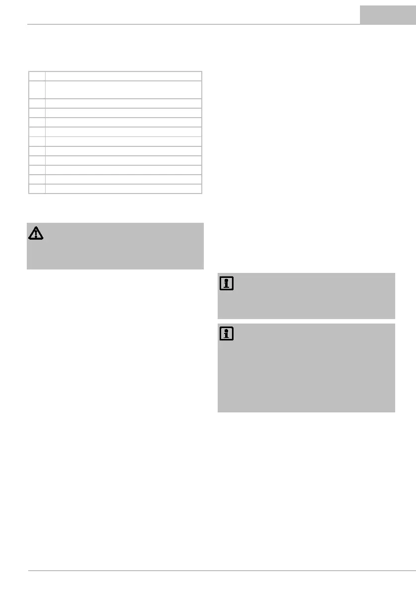 Page #101 background image