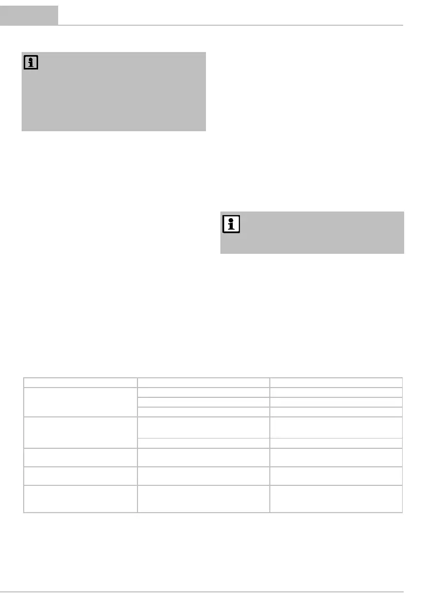 Page #102 background image
