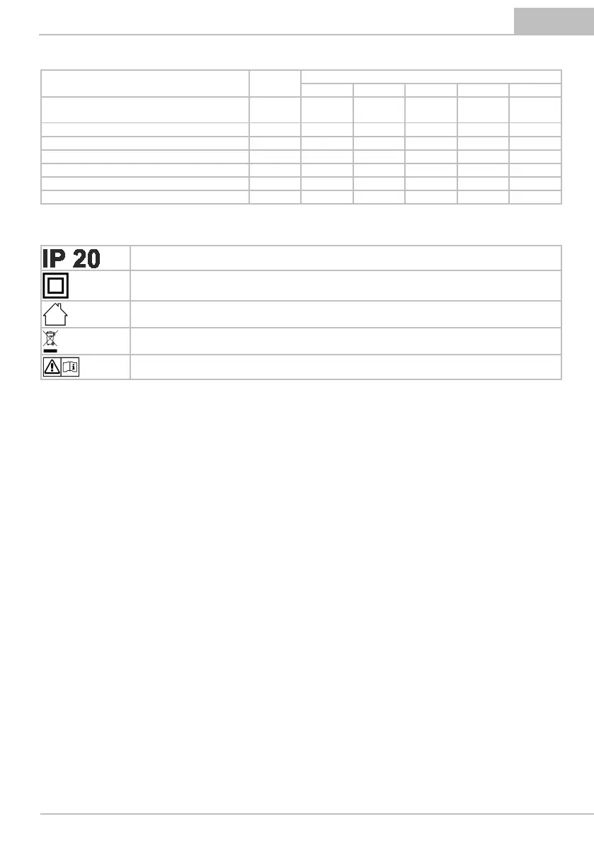 Page #105 background image