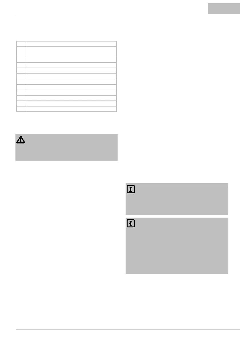 Page #113 background image
