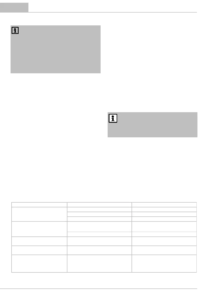 Page #120 background image