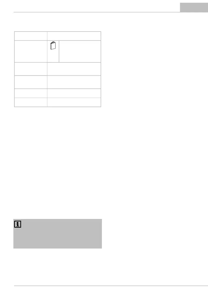 Page #121 background image