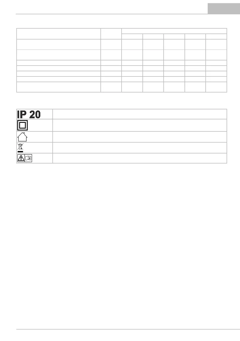 Page #123 background image