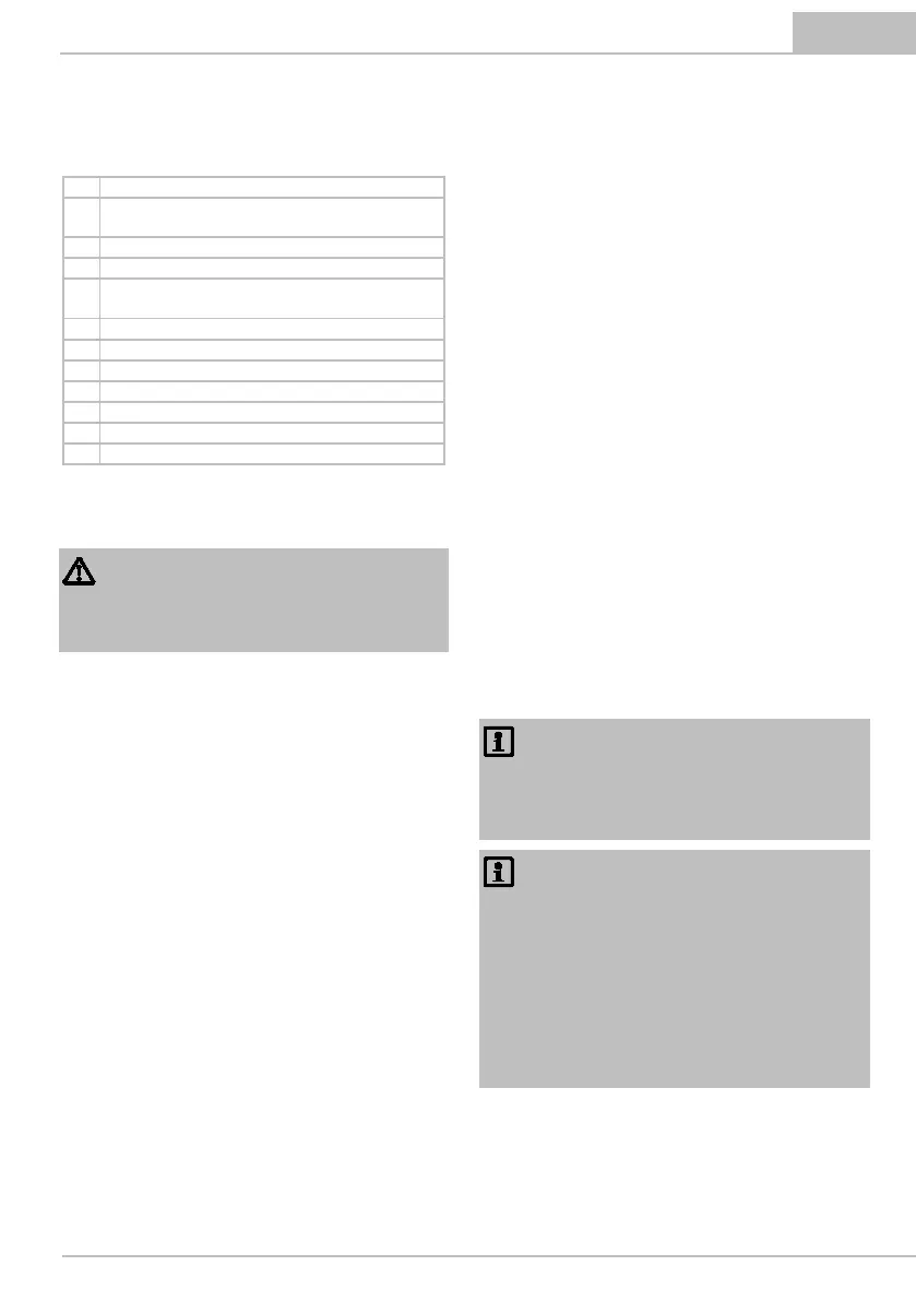 Page #125 background image