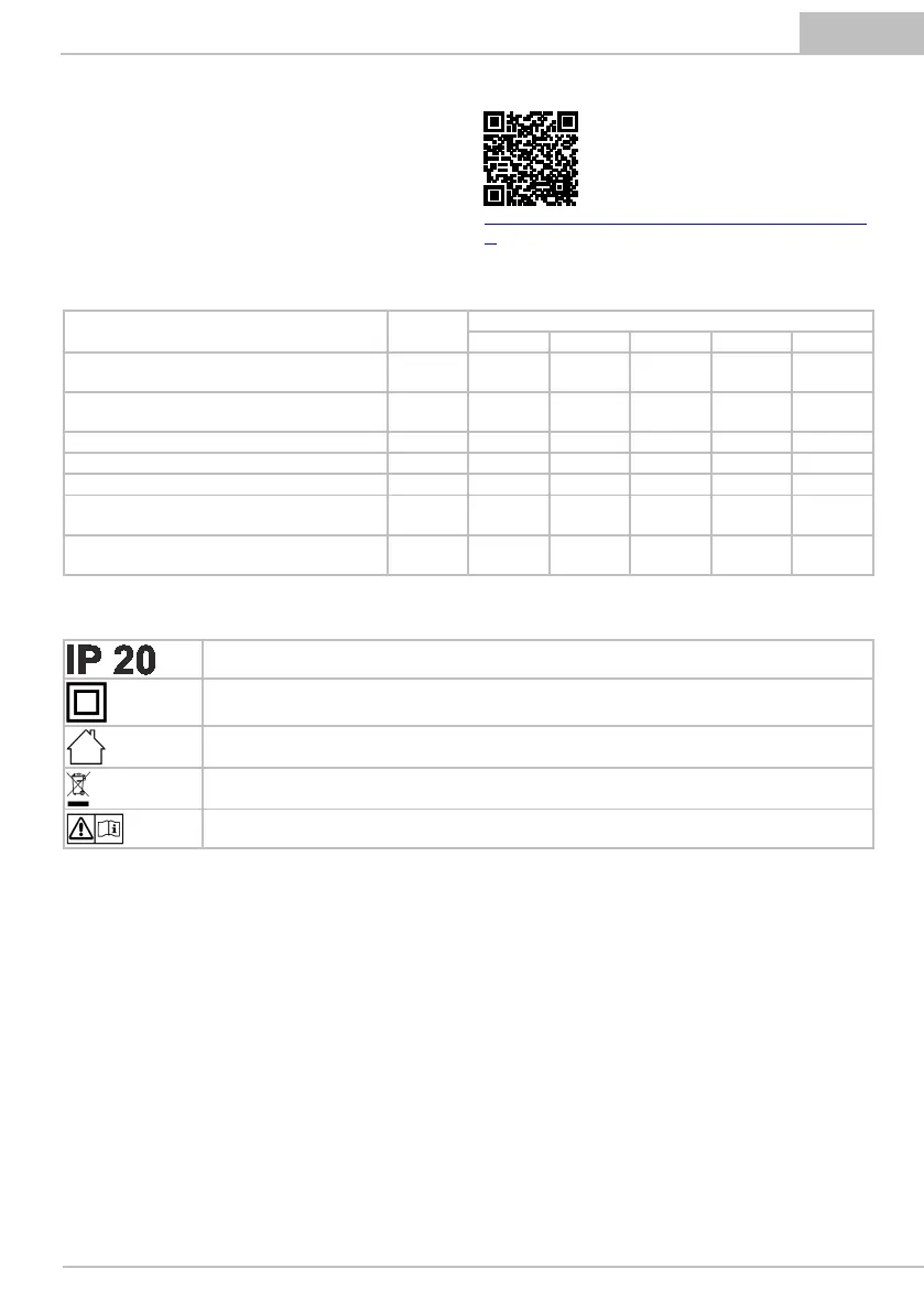 Page #129 background image